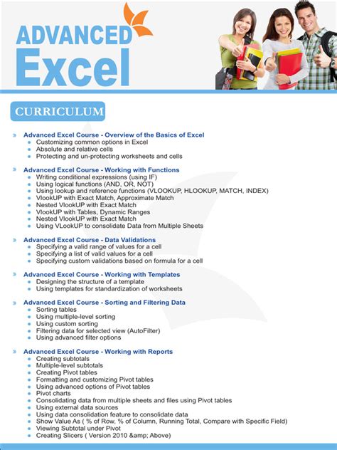 Image result for Excel Coding Advanced