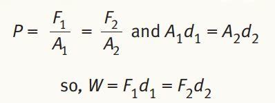 Fluids Flashcards | Quizlet
