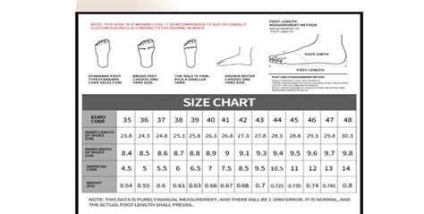 Image result for Disc Injection for Shoe