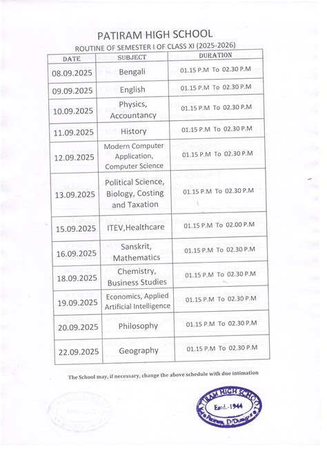 Patiram High Schhol (H.S)