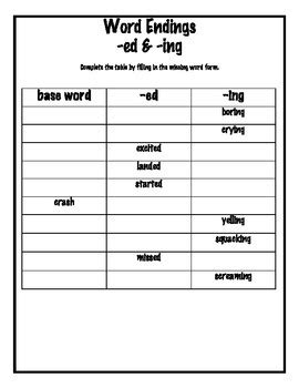 The Day Jimmy's Boa Ate the Wash Reading Companion by Third Grade Dream