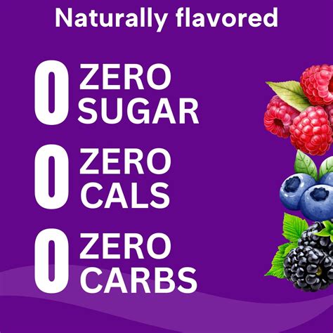 HYDRAGENT Zero Sugar Electrolyte Stick Packs | 1200mg Core India | Ubuy