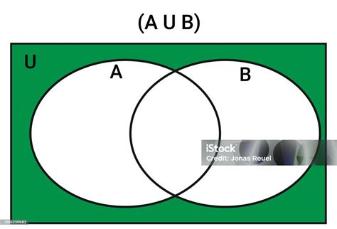 Image result for Conjunto Complemento