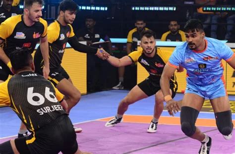 PKL | It's meme-fest on Twitter as Telugu Titans register only second ...