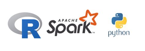 Configuring Py-Spark and Spark-R over a Bigdata Environment. | by Bansi ...