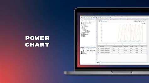Image result for Vision Chart Ignition