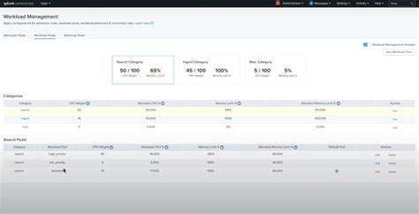 Image result for Splunk Apps