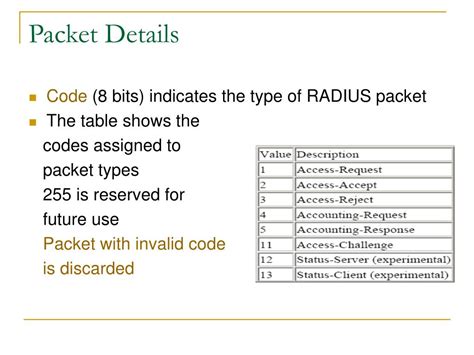 Image result for Radius Packet Capture