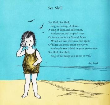 Image result for Blue Shell Song