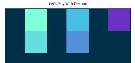 Image result for Image Right Align CSS