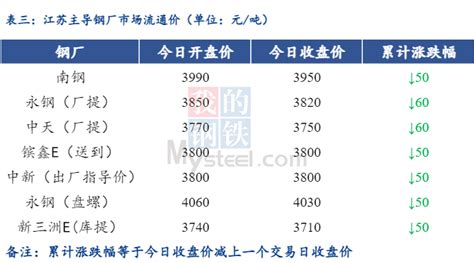 江苏盐城假山瀑布流水喷泉设计制作全过程详解，盛景园林假山设计制作，庭院假山水池作 - 哔哩哔哩