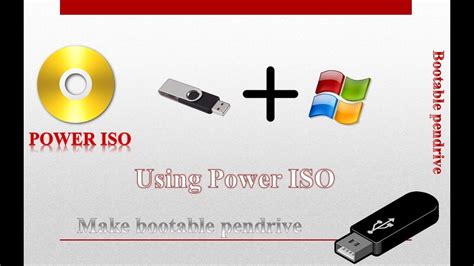 How to Use Power ISO to Create Bootable USB 的图像结果