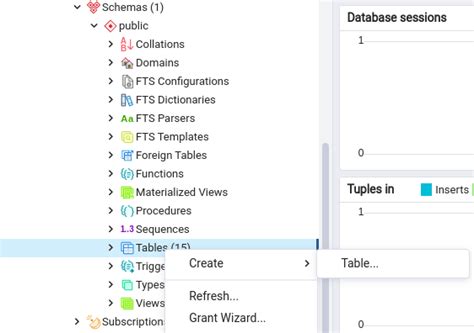 Bulk Data Insert Using CSV in pgAdmin 的图像结果