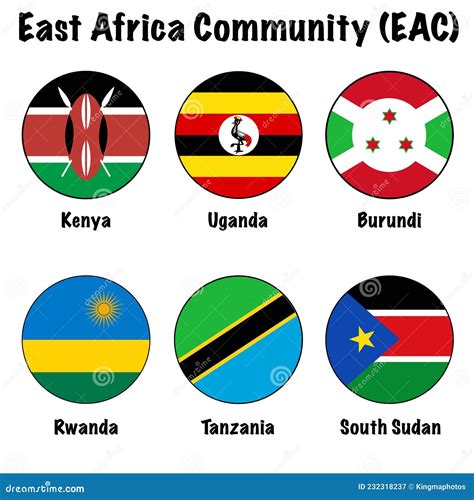 Who Heads East African Community at Louis Brannan blog