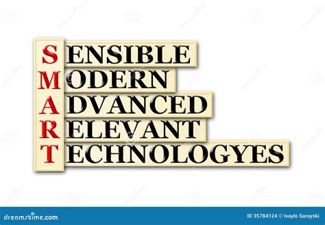 Image result for Acronym Smart for Visual Aids