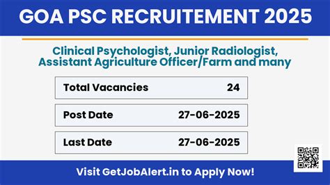 Goa PSC Clinical Psychologist, Junior Radiologist and Other Recruitment ...