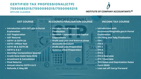 GST Course, GST Training Courses, GST Consultant, Income TaxConsultant ...