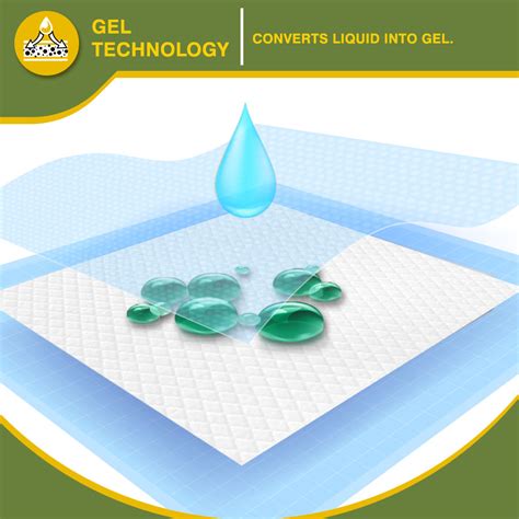 Friends Classic Underpads Large, 30 (3 x 10) Count Price, Uses, Side ...