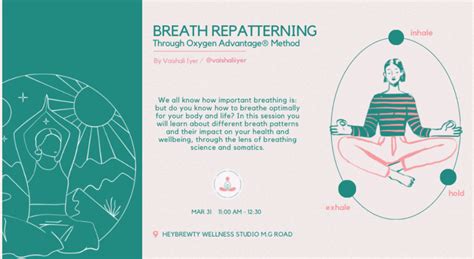 Breath Repatterning through the Oxygen Advantage® Method, HeyBrewty ...