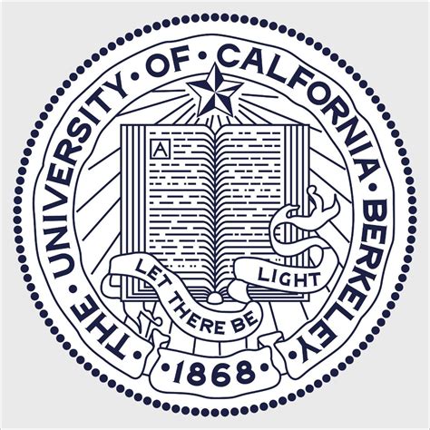 College Wall Decals - College Team Logos - University of California ...