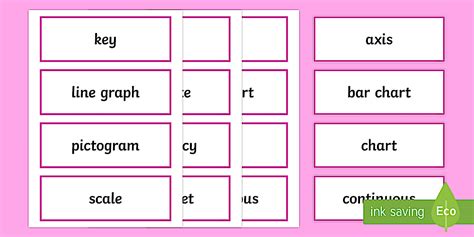 Year 4 2014 National Curriculum Maths Vocabulary Cards Data Statistics