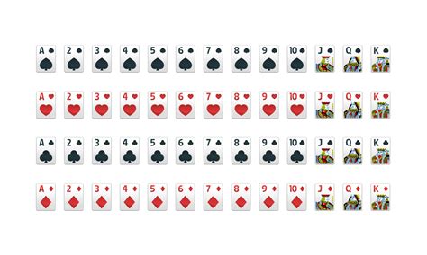 Image result for How to Play Solitaire