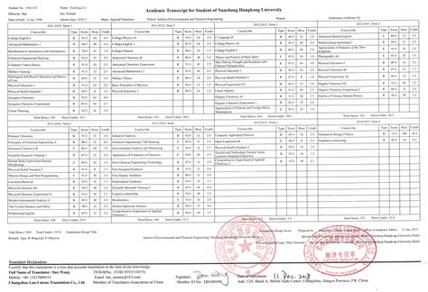 官方成绩单Official Transcript | 美国留学申请准备 | 美国续航教育