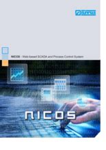 NICOS | Nivus