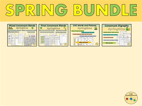 Image result for Co Munity Bundle Requirements Spring