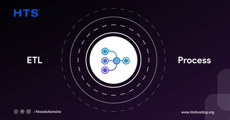 Image result for ETL Process