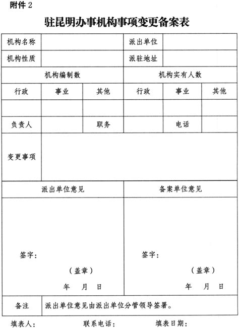 昆明市生育待遇申报表(修改)_文档下载