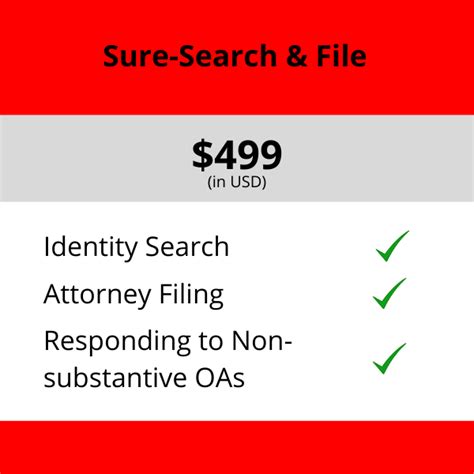 Image result for File Sure