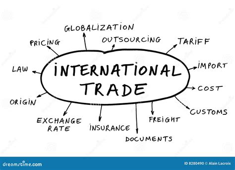 World Trade Definition at Lisa Cunningham blog