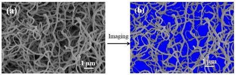 Ceramic-Based Composite Membrane with a Porous Network Surface ...
