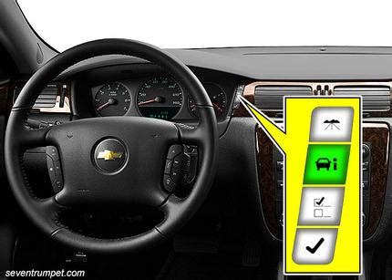 How to Reprogram a 2008 Chevy Impala 的图像结果