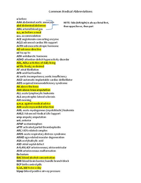 Achs Medical Abbreviation