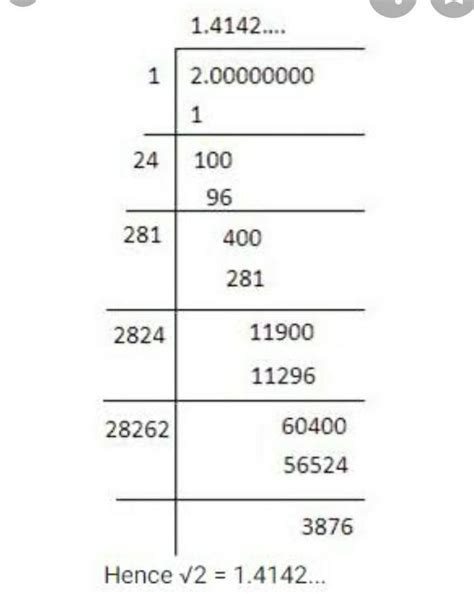 how to square root 2 - Brainly.in