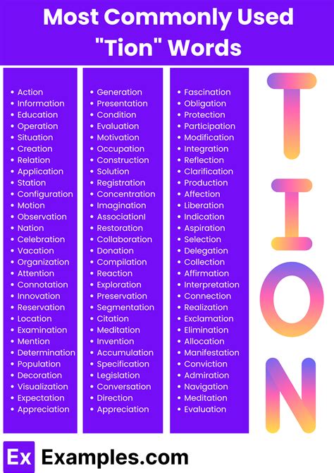 450+ Tion Words List, Meaning, PDF