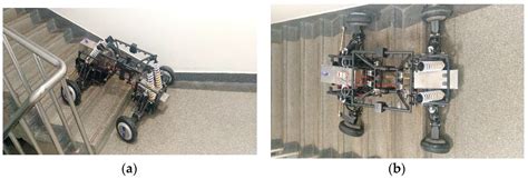 Modeling, Simulation and Implementation of All Terrain Adaptive Five ...