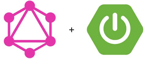 Image result for Graphql Spring Boot Starter