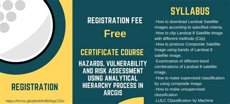Aigr Blog