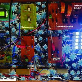 Prototype Computer Operating System 的图像结果