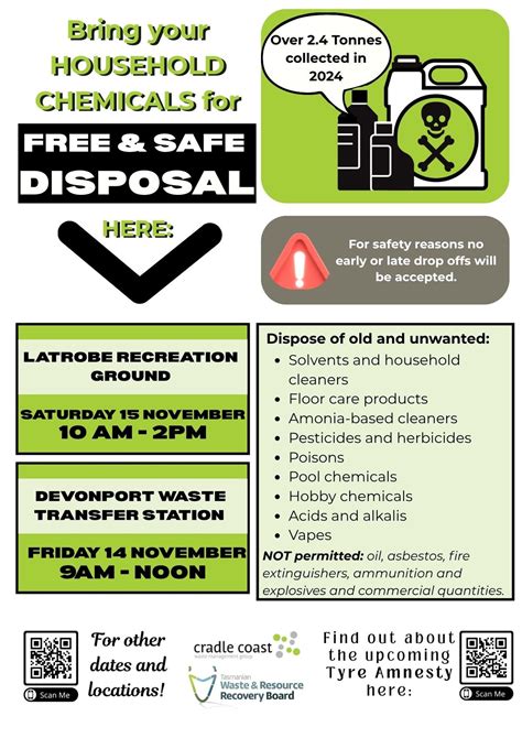 Latrobe Household Hazardous Waste Collection, Latrobe Recreation Ground ...