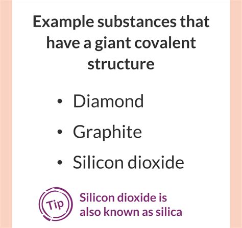Image result for Giant Covalent Compounds Explained