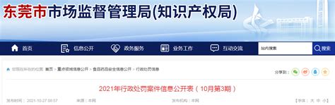 广东省东莞市市场监管局2021年行政处罚案件信息公开表（10月第3期）-中国质量新闻网