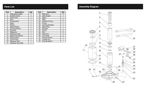 Hydraulic Floor Jack Parts List at Liza Tubbs blog