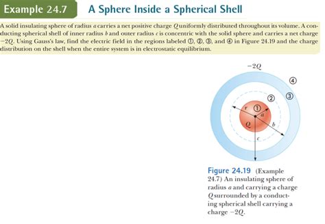 Image result for Spherical Shell Volume