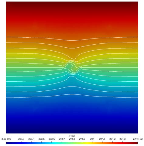 Modelling a Moving Propeller System in a Stratified Fluid Using OpenFOAM