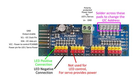 PCA9685 Arduino Sample Code 的图像结果