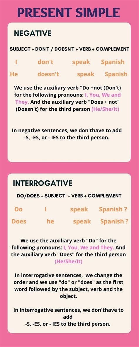 Image result for Present Simple Explicacion